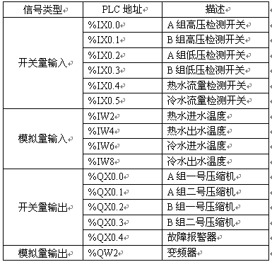 按此在新窗口瀏覽圖片