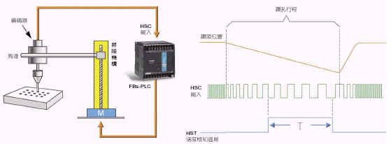 按此在新窗口瀏覽圖片